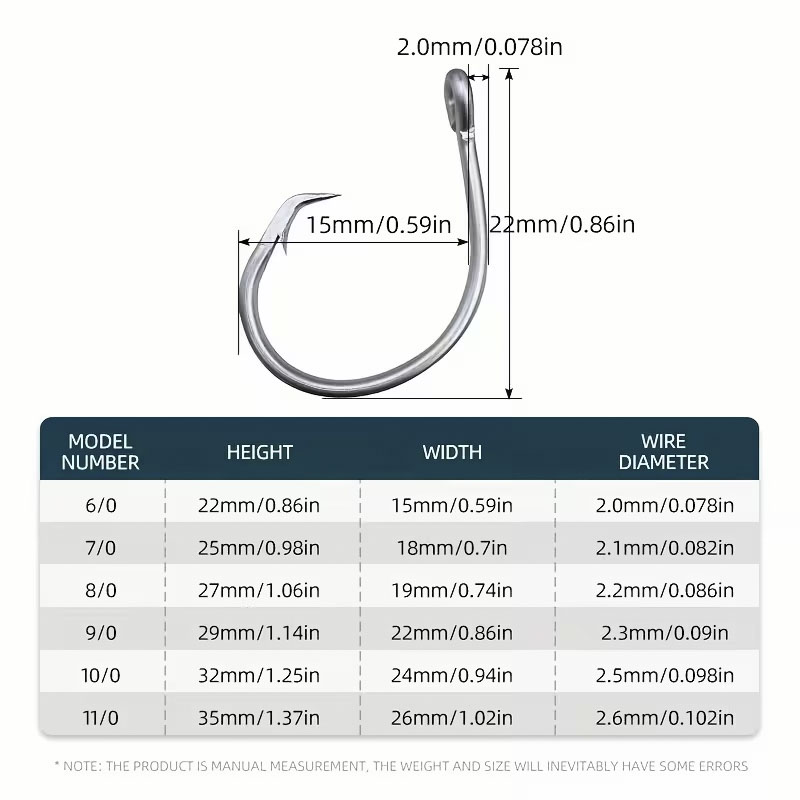 30pcs/box Fishing Hooks Stainl – обзор и цена Fishing Hook Assortment