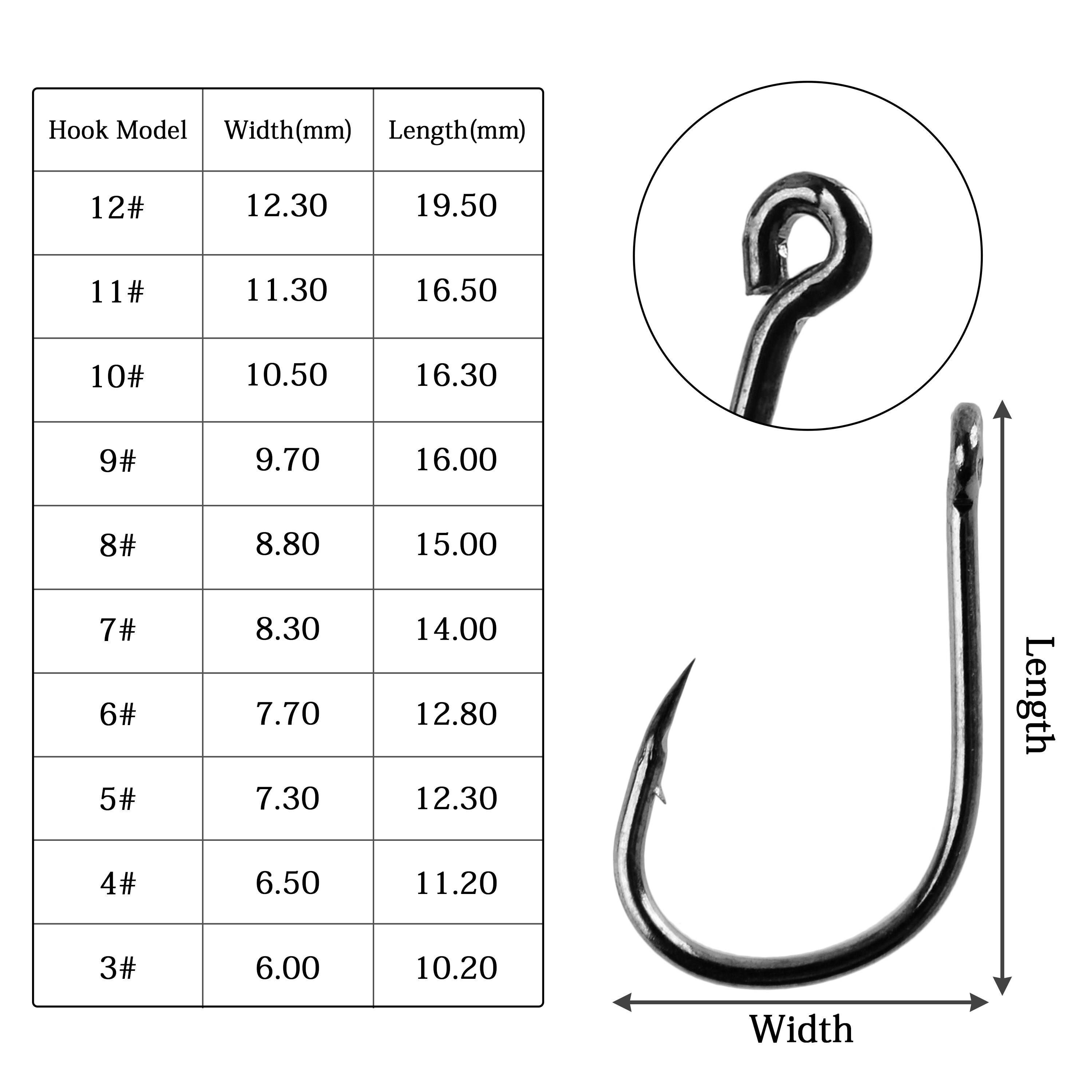 New 100Pcs Fishing Hooks Set C – обзор и цена Fishing Hook Circle