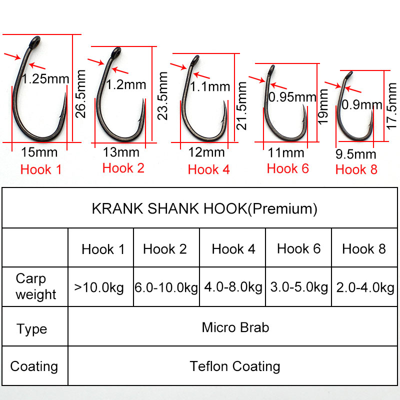 20PCS/Lot Carp fishing PTFE co – обзор и цена Fishing Hook Assortment