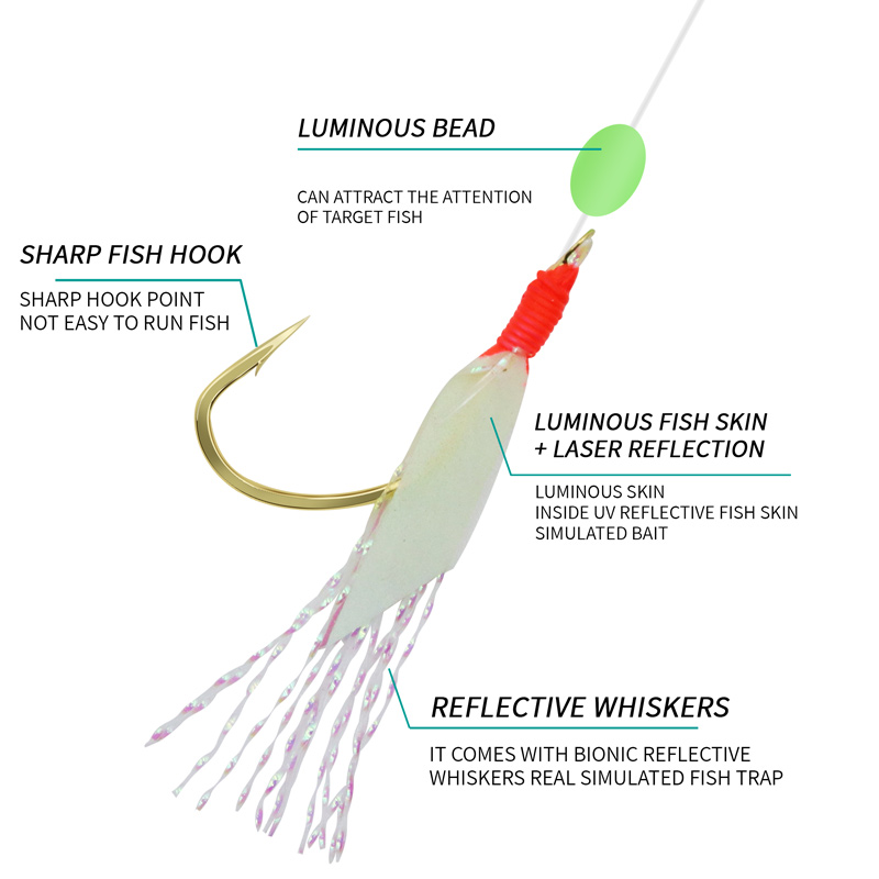 ZYZHE 1/3/5Bags Fishing Sabiki – обзор и цена Fishing Hook Assortment